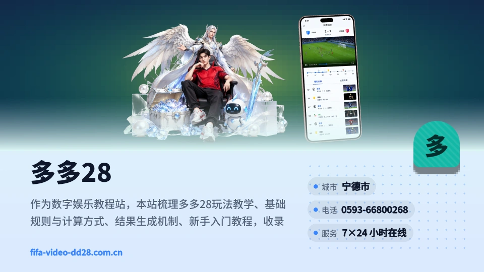 多多28印象